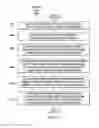 Fig. 07 - SIZE PREDICTION IN STREAMING ENVIROMENTS