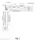 Fig. 02 - Providing unique identifiers via a user device