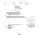 Fig. 06 - Information Publishing Method, Apparatus, and Network System
