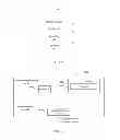 Fig. 09 - Information Publishing Method, Apparatus, and Network System