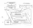 Fig. 01 - STREAMING INTERNET VIDEO EDITING AND COMPOSITE EDIT PLAYBACK