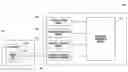 Fig. 01 - Method and system of automated compliance management