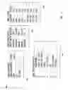 Fig. 05 - Method and system of automated compliance management