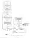 Fig. 06 - Defining disjoint node groups for virtual machines with pre-existing placement policies