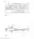 Fig. 07 - Technique for configuring a software-defined network