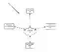 Fig. 01 - Method, name server, and system for directing network traffic utilizing profile records