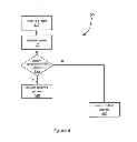 Fig. 05 - Method, name server, and system for directing network traffic utilizing profile records