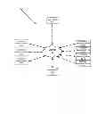 Fig. 07 - Method, name server, and system for directing network traffic utilizing profile records