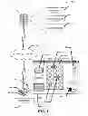 Fig. 02 - Remote machine management