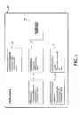 Fig. 02 - METHODS AND SYSTEMS FOR A COMMUNICATIONS AND INFORMATION RESOURCE MANAGER