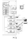Fig. 04 - METHODS AND SYSTEMS FOR A COMMUNICATIONS AND INFORMATION RESOURCE MANAGER