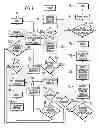 Fig. 08 - Service management roles of processor nodes in distributed node service management