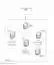 Fig. 01 - System and method for automatic selection of a content format