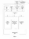 Fig. 04 - System and method for detecting active streams using a heartbeat and secure stop mechanism