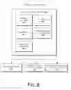 Fig. 07 - Data-driven profiling for distributed applications
