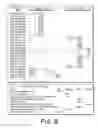 Fig. 09 - Data-driven profiling for distributed applications
