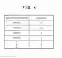 Fig. 04 - Management apparatus and control method of management apparatus