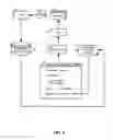Fig. 02 - Autonomic SLA breach value estimation