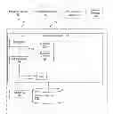 Fig. 01 - Mobile device workload management for cloud computing using SIP and presence to control workload and method thereof