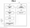 Fig. 03 - Communication device, method for controlling communication device, and storage medium