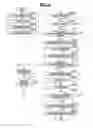 Fig. 05 - Communication device, method for controlling communication device, and storage medium