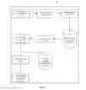 Fig. 02 - Method and system for consolidating a plurality of heterogeneous storage systems in a data center