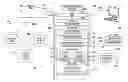 Fig. 01 - METHOD AND SYSTEM FOR DYNAMICALLY MANAGING BIG DATA IN HIERARCHICAL CLOUD STORAGE CLASSES TO IMPROVE DATA STORING AND PROCESSING COST EFFICIENCY