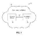 Fig. 02 - QUADTREE BASED DATA MANAGEMENT FOR MEMORY