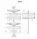 Fig. 07 - AUTOMATIC ENTRANCE DEVICE AND METHOD FOR UPGRADE BOOT MODE