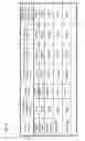 Fig. 07 - Database apparatus, method, and program