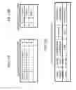 Fig. 22 - Database apparatus, method, and program