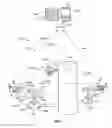 Fig. 02 - Field control devices having pre-defined error-states and related methods