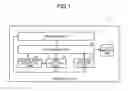 Fig. 02 - TERMINAL DEVICE, INFORMATION PROCESSING METHOD, AND COMPUTER PROGRAM PRODUCT