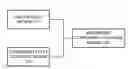 Fig. 01 - Fault-tolerant system, fault-tolerant method and program