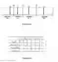 Fig. 04 - Read-detection in multi-level cell memory