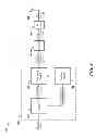 Fig. 04 - Puncturing scheme based decoder optimizations
