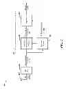 Fig. 05 - Puncturing scheme based decoder optimizations