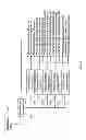 Fig. 10 - Stream flow chemical process information system and method
