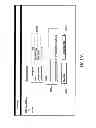 Fig. 104 - Stream flow chemical process information system and method