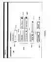 Fig. 105 - Stream flow chemical process information system and method