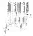 Fig. 11 - Stream flow chemical process information system and method