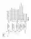 Fig. 114 - Stream flow chemical process information system and method