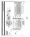 Fig. 16 - Stream flow chemical process information system and method