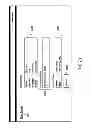 Fig. 21 - Stream flow chemical process information system and method