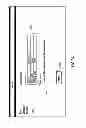 Fig. 35 - Stream flow chemical process information system and method