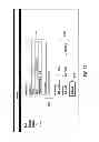 Fig. 38 - Stream flow chemical process information system and method
