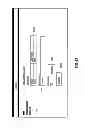 Fig. 44 - Stream flow chemical process information system and method
