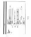 Fig. 52 - Stream flow chemical process information system and method