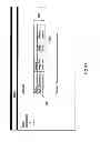 Fig. 54 - Stream flow chemical process information system and method