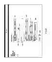 Fig. 63 - Stream flow chemical process information system and method